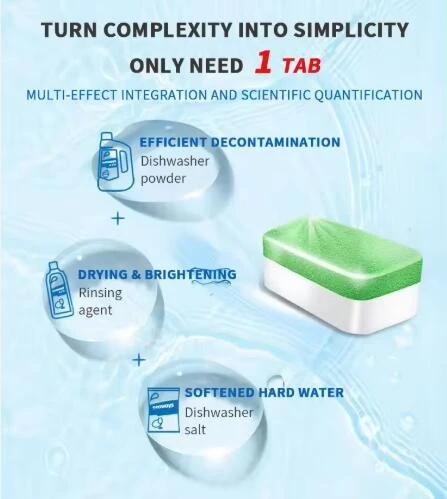 Customized Dishwasher Cleaner Tablet​ - Image 2