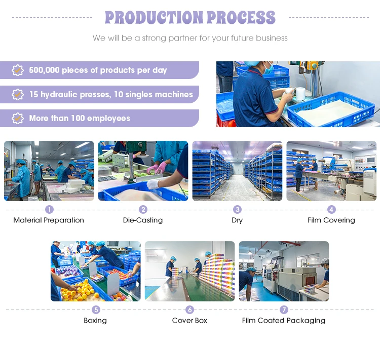 <a href='https://www.wholesalebathbomb.com/bath-bomb-maker.html' target='_blank'>Bath Bomb Making</a> process